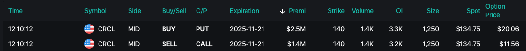 Option Trade Screenshot