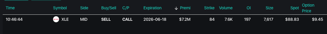 XLE Option Tape Screenshot